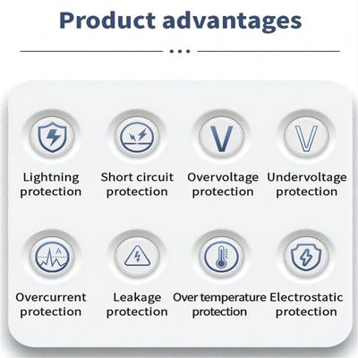 Protection contre la surtempérature Boîte de recharge AC portable pour câble de recharge de voiture électrique